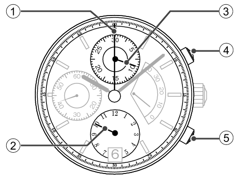credor_6S_Chronograph_Names of the parts